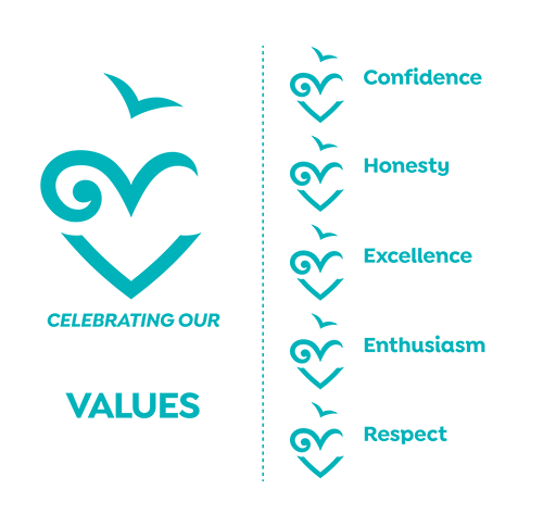 Cheer Values